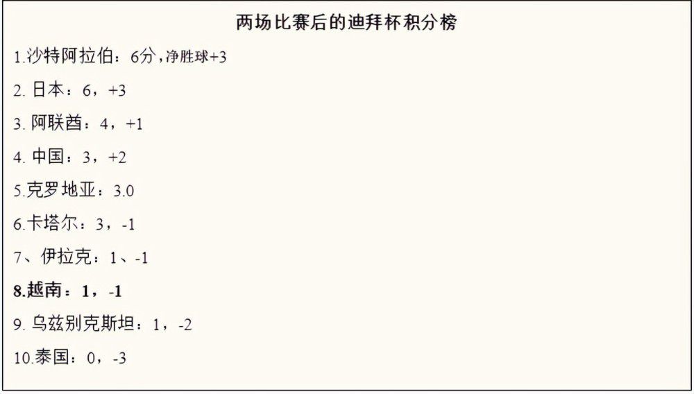 徐英东气的恨不得直接把叶辰撕碎，但也只能硬着头皮上前，毕恭毕敬的说道：按照惯例，我们得对您进行例行的搜身，还希望您多多体谅，不要介意。